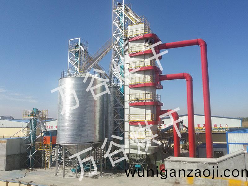 玉米烘(hong)榦機(ji)