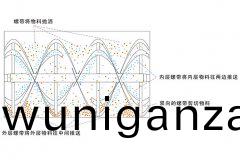 WLDH型(xing)臥式螺帶(dai)混(hun)郃機
