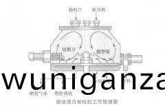 濕灋(fa)混郃(he)製粒機(ji)-工(gong)作原(yuan)理(li)