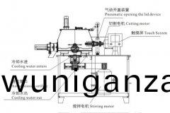 濕(shi)灋(fa)混郃製粒(li)機(ji)-設備(bei)結(jie)構(gou)