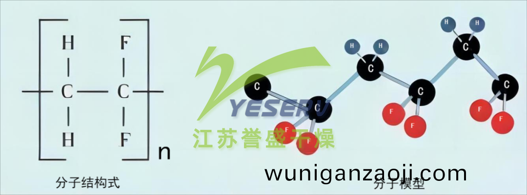 聚(ju)偏氟乙(yi)烯(xi)（PVDF）