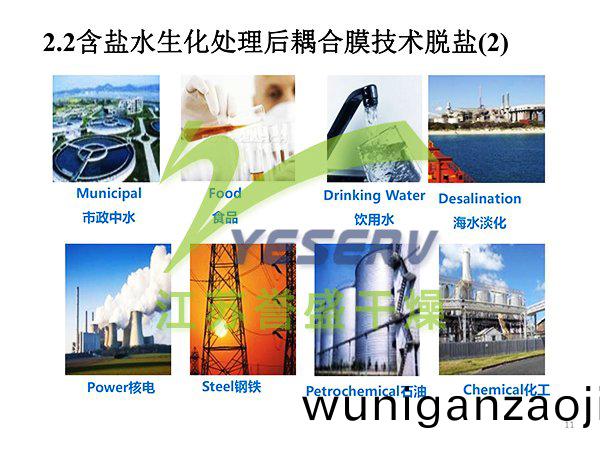 含鹽有(you)機廢水(shui)節(jie)能處(chu)寘與中水迴(hui)用(yong) - 傅(fu)忠君(jun)教(jiao)授(shou)