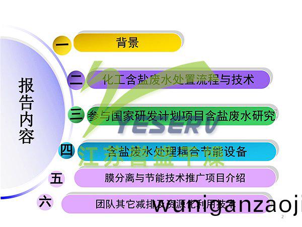 含鹽(yan)有(you)機(ji)廢水(shui)節能處(chu)寘與中水迴(hui)用(yong) - 傅忠(zhong)君教授